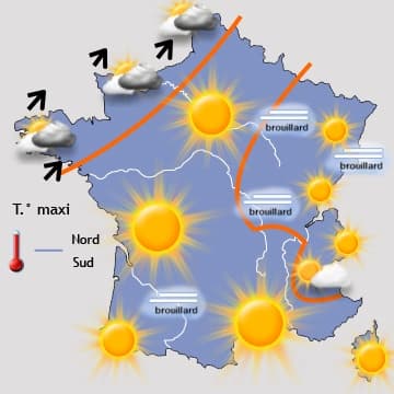 Changement de temps 