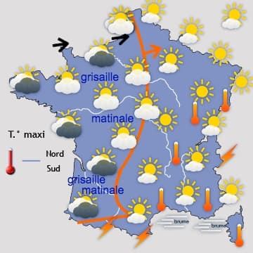 La chaleur domine 