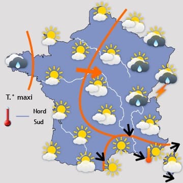Retour de l'été 