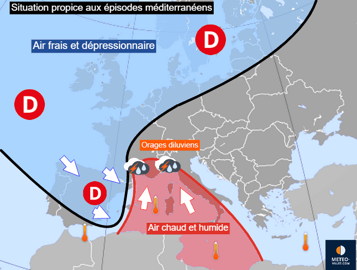 Pluies diluviennes près de la Méditerranée : une mer chaude, mais pas seulement...