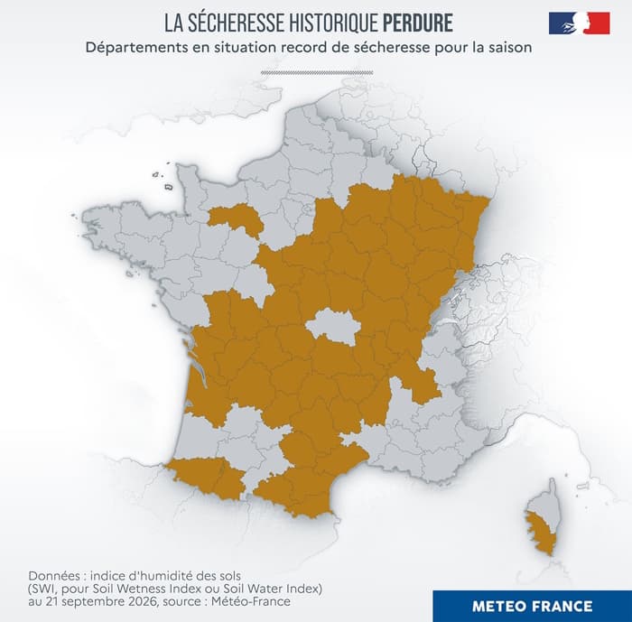 https://www.meteo-paris.com/_next/image?url=https%3A%2F%2Fs.meteo-villes.com%2Fuploads%2Factu%2Frecord-secheresse-france-dep.jpg&w=750&q=75