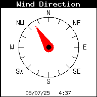 Image d'illustration pour Station Météo Paris - Saint-Germain-des-Prés en direct