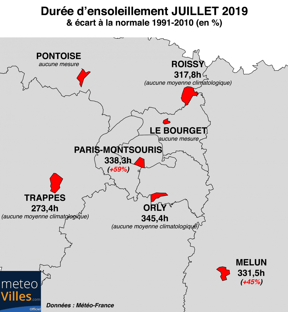 Image d'illustration pour Bilan météo de juillet 2019 à Paris et en Ile-de-France