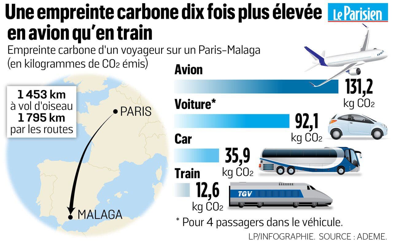 Image d'illustration pour Coronavirus : révélateur de l'impact de l'homme sur l'environnement ? 