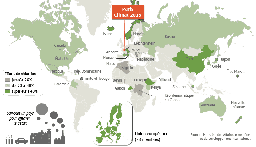 Image d'illustration pour COP 21 - Réchauffement & changement climatique : veille documentaire
