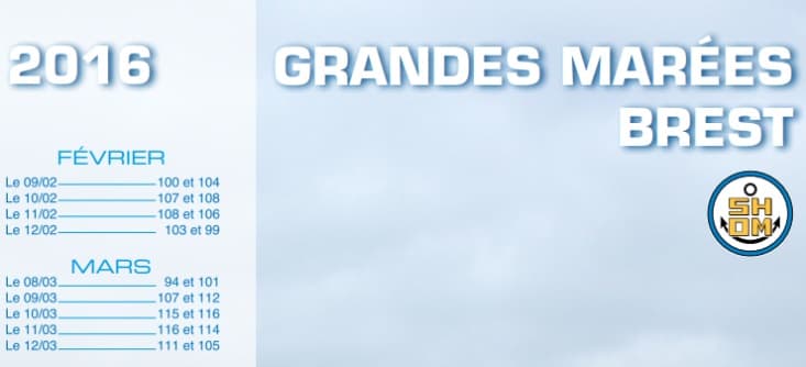 Image d'illustration pour Dépression Doris & grandes marées : vent, vagues et risque de submersion