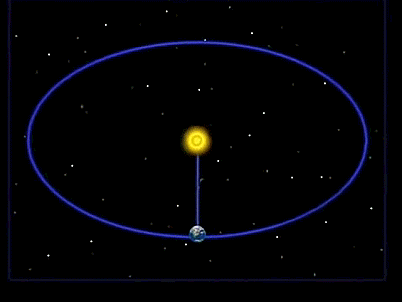 Image d'illustration pour Solstice d'été ce 20 juin avant les fortes chaleurs