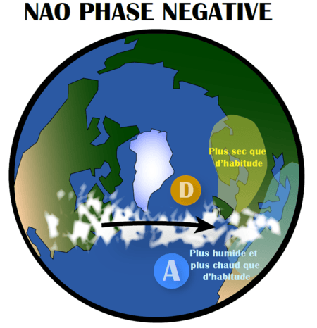 Image d'illustration pour Réchauffement & changement climatique : veille documentaire