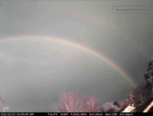 Arc-en-ciel