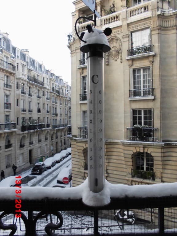 -5°C sous un chapeau de neige