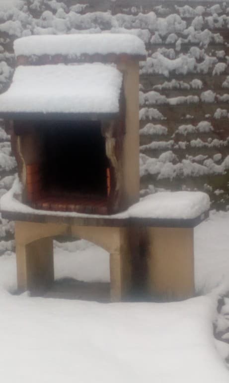 Pas de barbecue aujourd'hui..