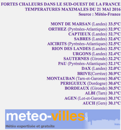 Image d'illustration pour Chaleur, orages et... fraicheur : un week-end de contrastes