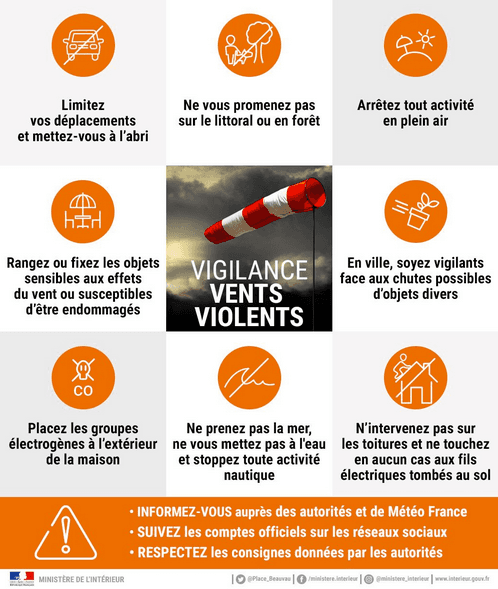 Image d'illustration pour Tempête Carmen : vers un Nouvel An très agité