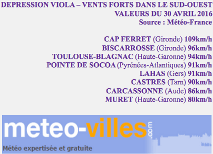 Image d'illustration pour Dépression VIOLA : un temps agité ce week-end