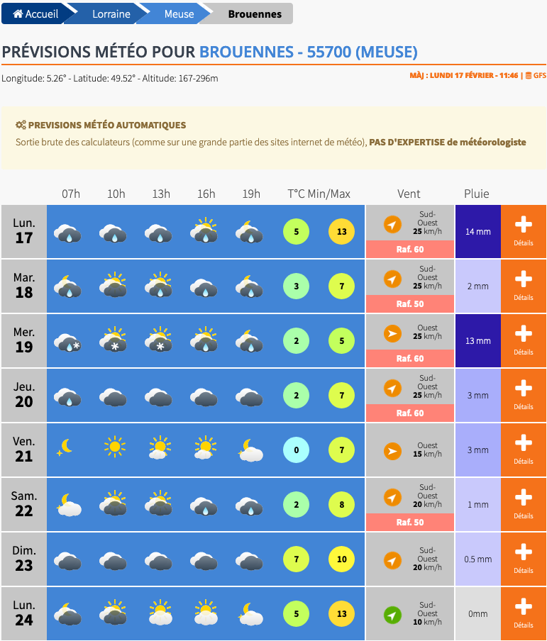 Image d'illustration pour Météo-Villes : prévisions météo expertisées et bien plus encore... 