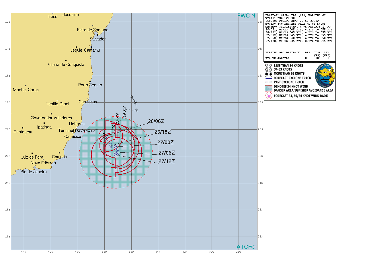 Image d'illustration pour Tempête tropicale Iba : un phénomène rare en Atlantique Sud