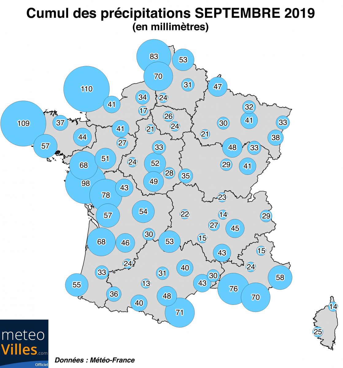 Image d'illustration pour Sec et estival : le bilan du mois de septembre