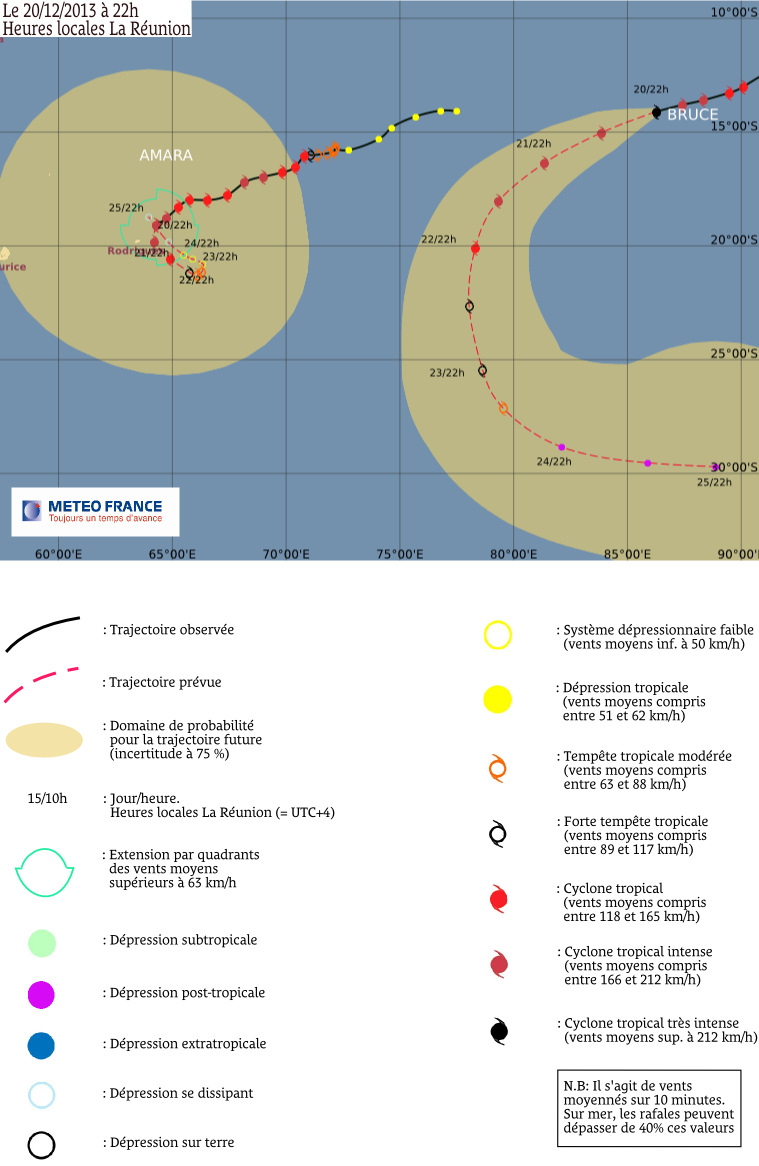 Image d'illustration pour Cyclone tropical intense Bruce - Océan Indien