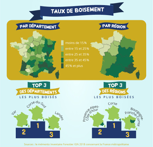 Image d'illustration pour Pourquoi y a t'il autant d'orages en Haute-Provence?