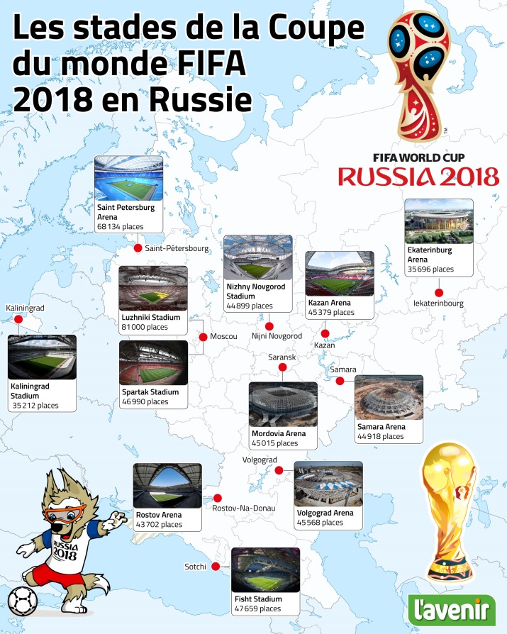 Image d'illustration pour Coupe du Monde de football en Russie et météo