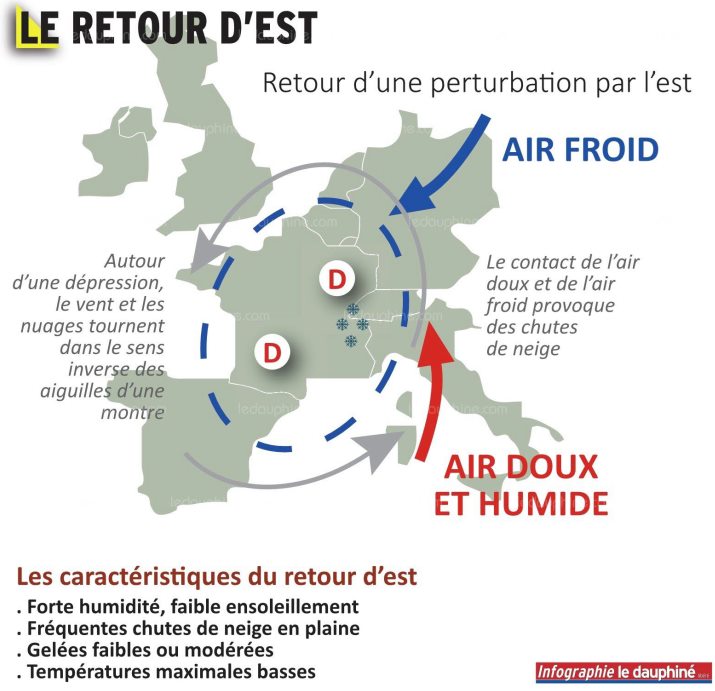 Image d'illustration pour Neige exceptionnelle et avalanches sur les Alpes frontalières