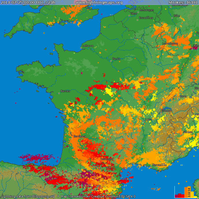 Image d'illustration pour Orage fort voire violent au Sud de la Loire