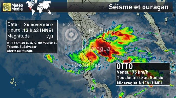 Image d'illustration pour Otto, un ouragan très particulier au Nicaragua