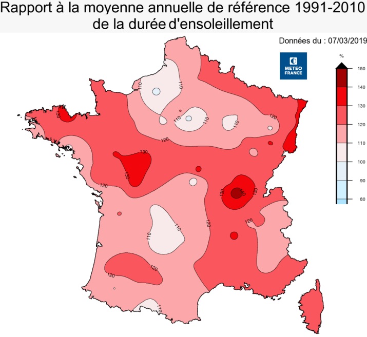 Image d'illustration pour Soleil généreux en 2018 comme en 2019 