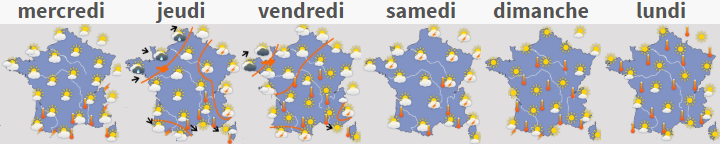 Image d'illustration pour Un si grand soleil