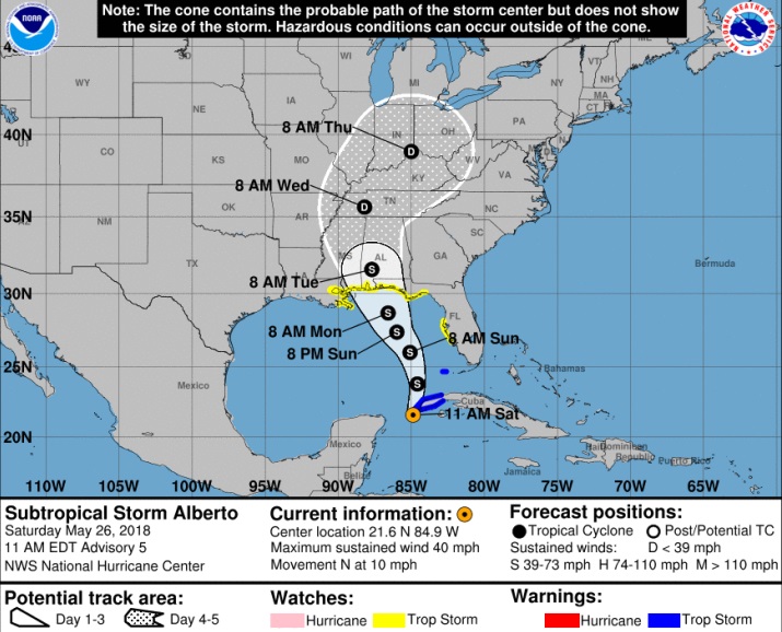 Image d'illustration pour La tempête Alberto lance la saison des cylcones sur l'Atlantique