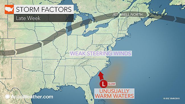 Image d'illustration pour Etats-Unis : Tornades et possible tempête tropicale Ana