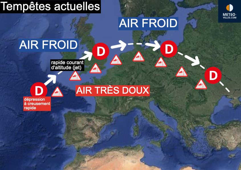 Les réseaux d'observation temps réel - Tempêtes en France