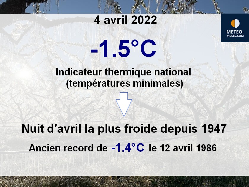 Actualités météo: Le froid actuel est-il si exceptionnel ? 21/04/2024