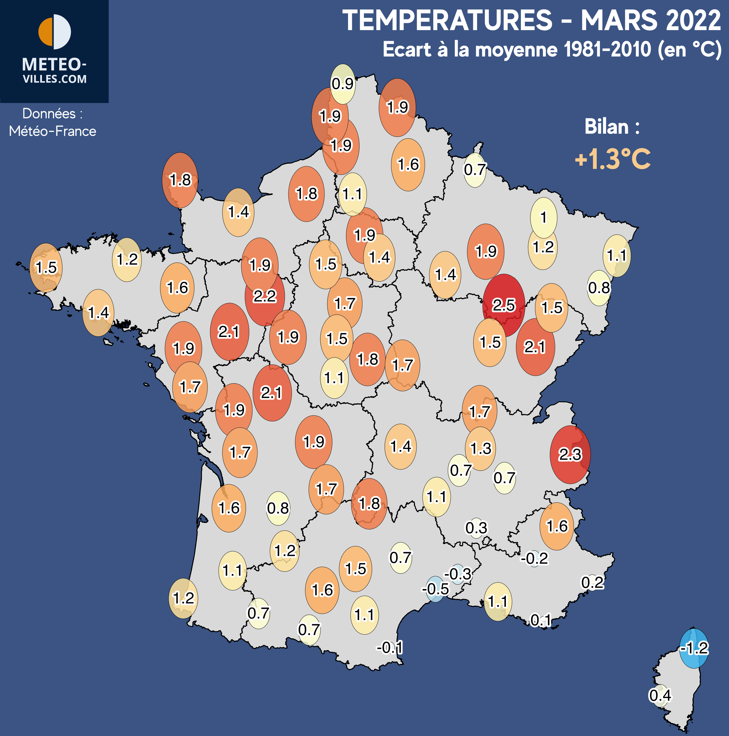 Actualités météo: Bilan météo et climatique de mars 2022 : doux