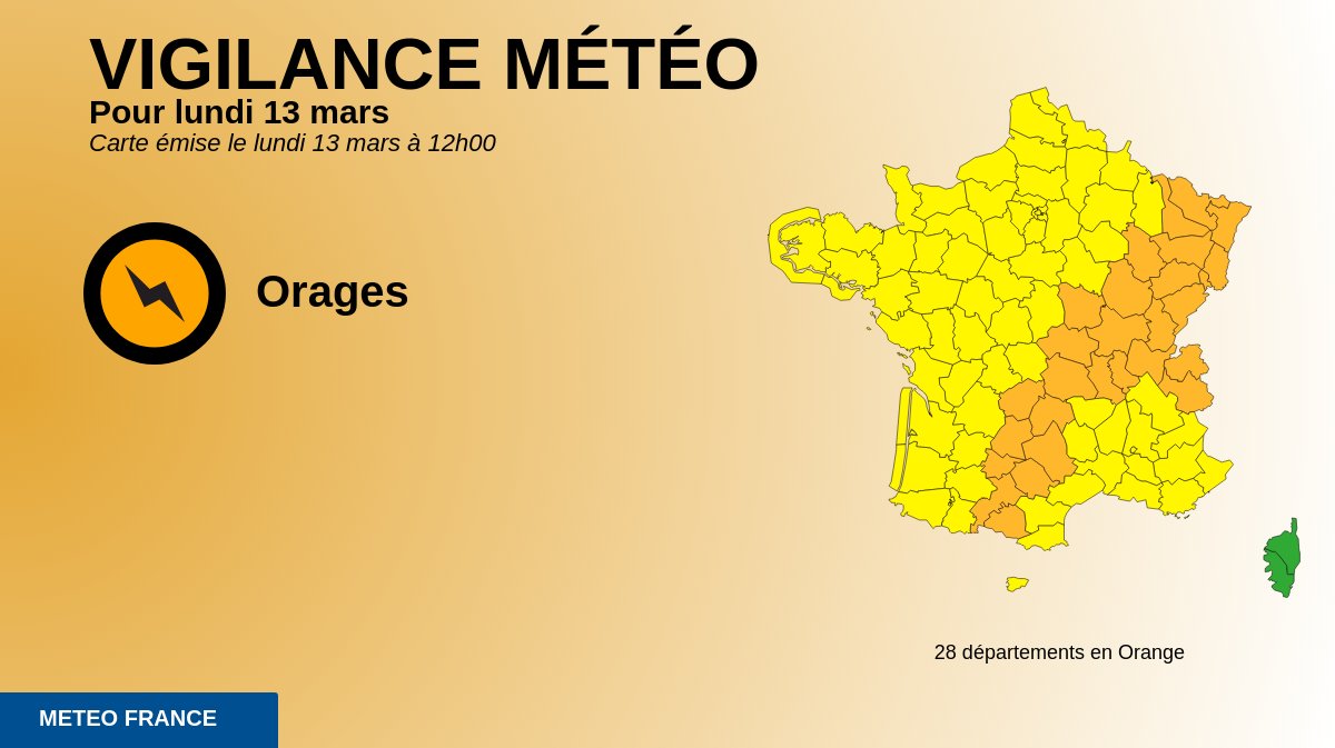 Orages précoces cette année en France FrGFHCzakAEBMD9