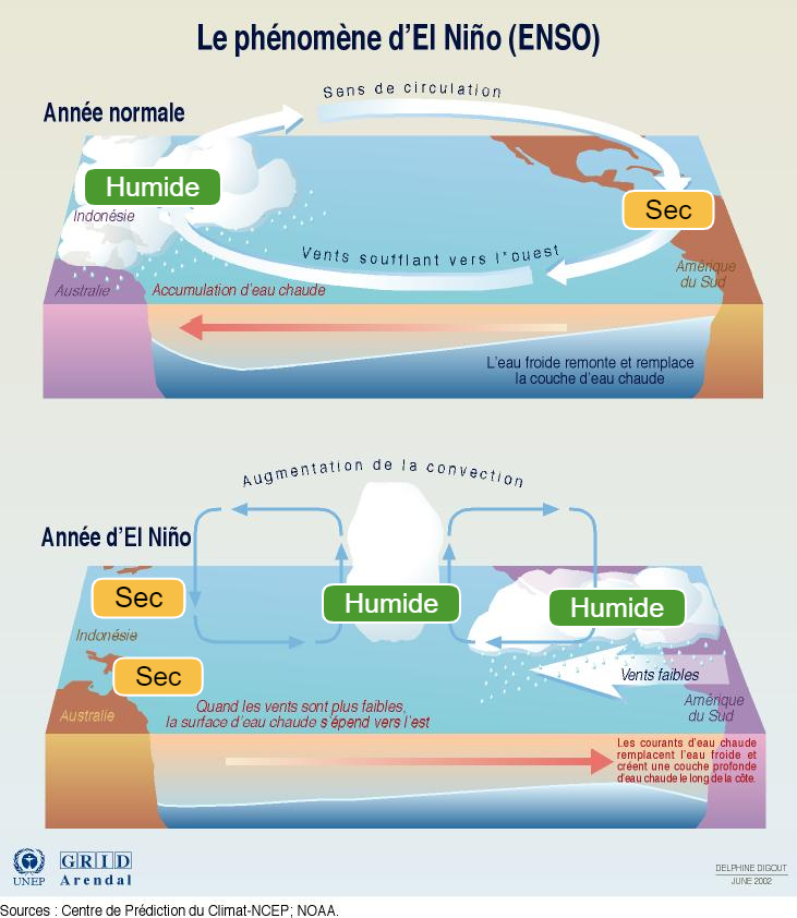 Inondations au Pérou : retour d'El Nino ? Carte%20-%202023-03-18T132206.016