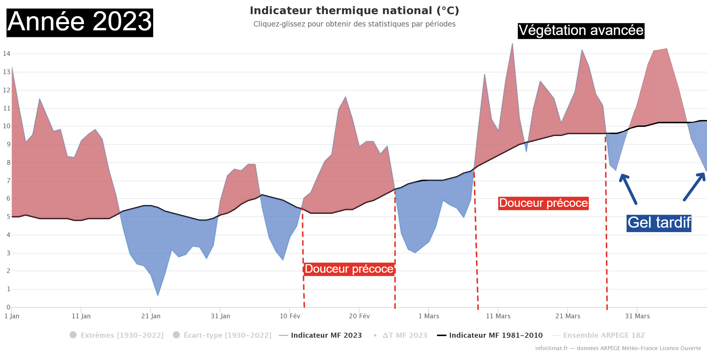 Gelées tardives : le risque plane de nouveau Carte%20-%202023-03-27T140112.005