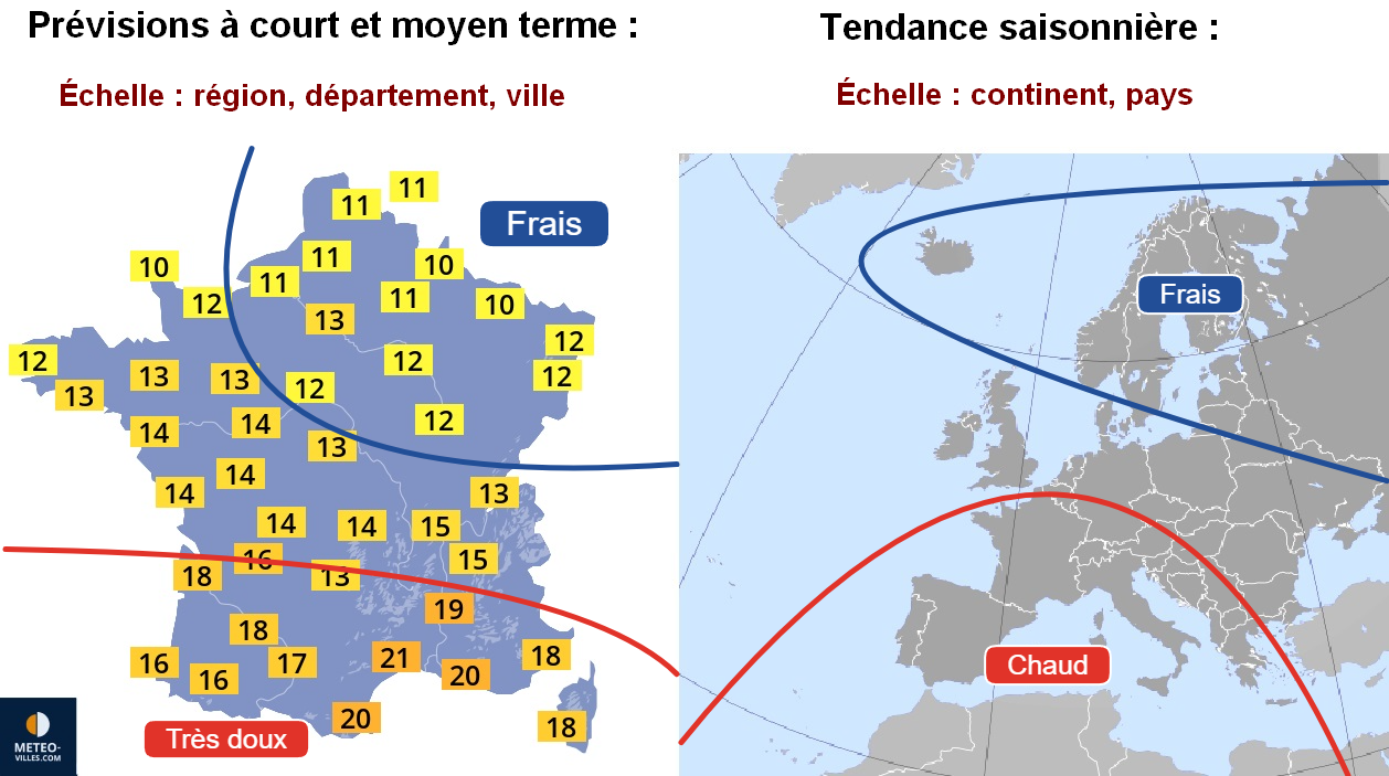 Vers un été 2023 très chaud ? Quel crédit accorder aux tendances saisonnières ? Court%20saison