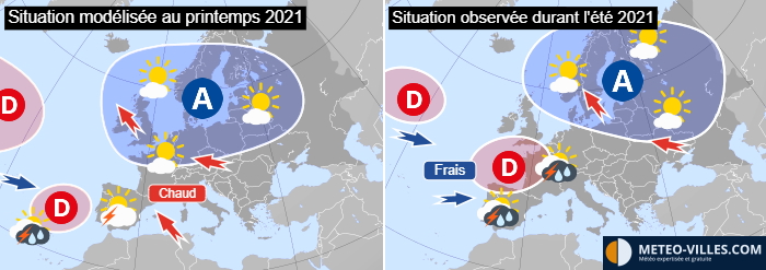 Vers un été 2023 très chaud ? Quel crédit accorder aux tendances saisonnières ? Ete2021