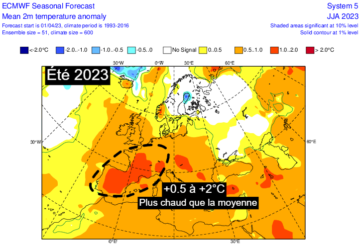 Vers un été 2023 très chaud ? Quel crédit accorder aux tendances saisonnières ? Ete2023%20ecmwf