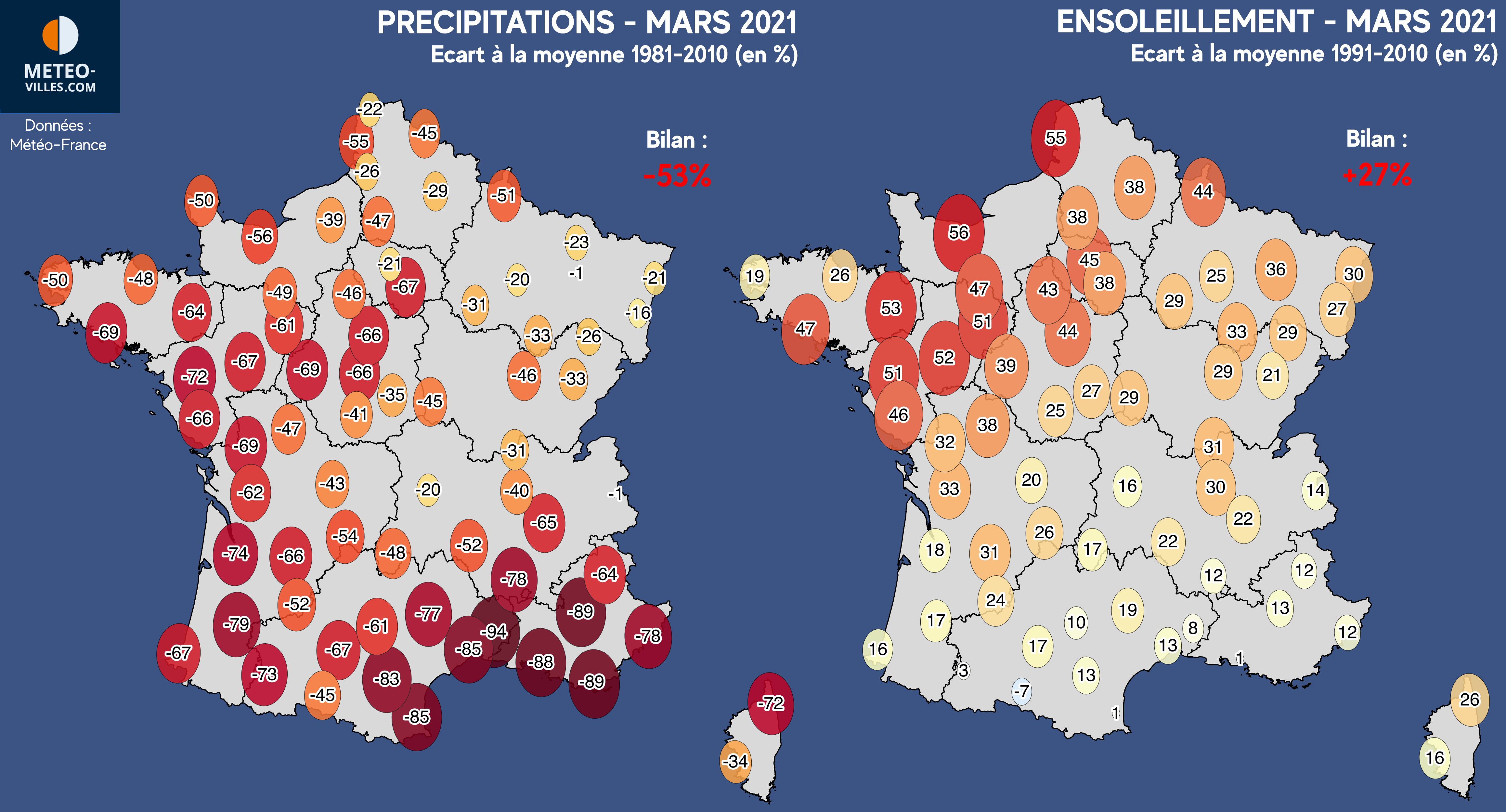 Météo : un début de printemps plus "classique" que les précédents Bilan-mars21