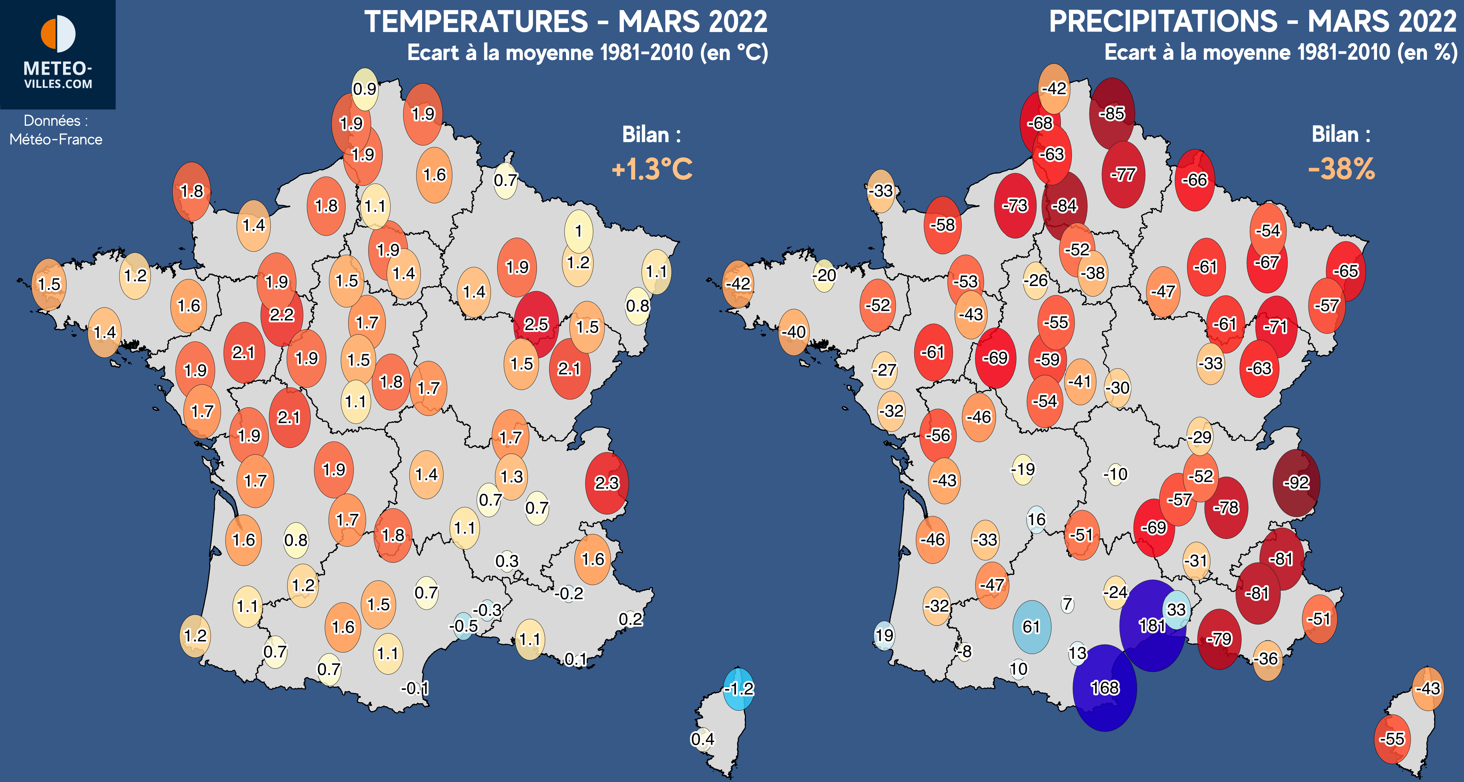 Météo : un début de printemps plus "classique" que les précédents Bilan-mars22