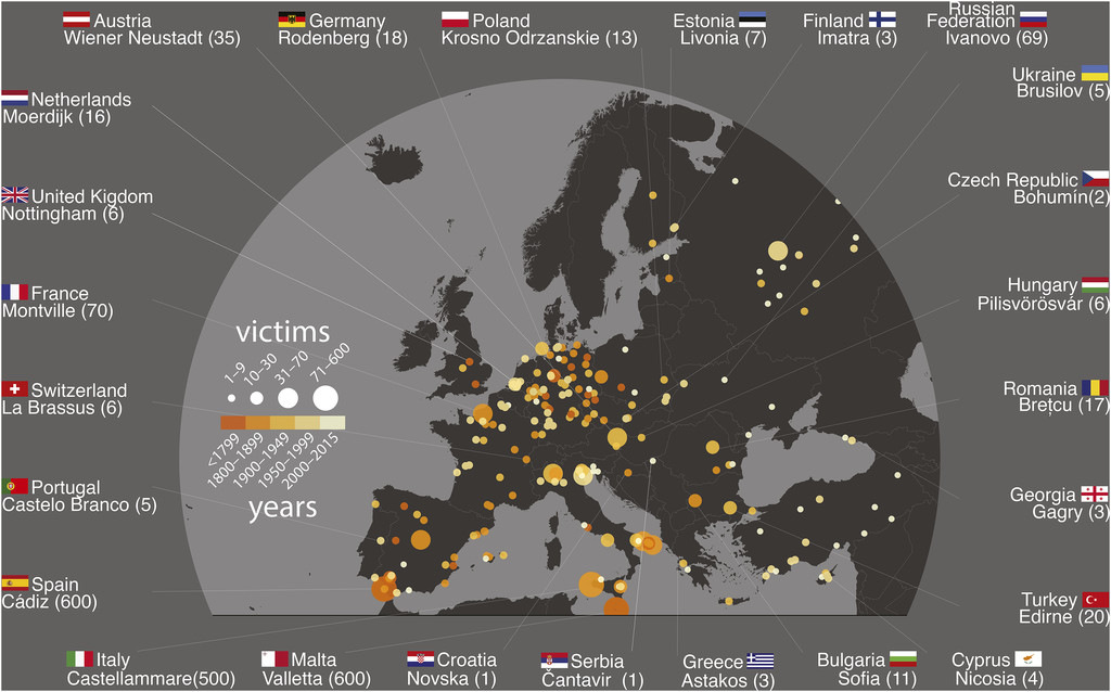 Actualités météo Tornades en Europe le Vieux Continent sous la