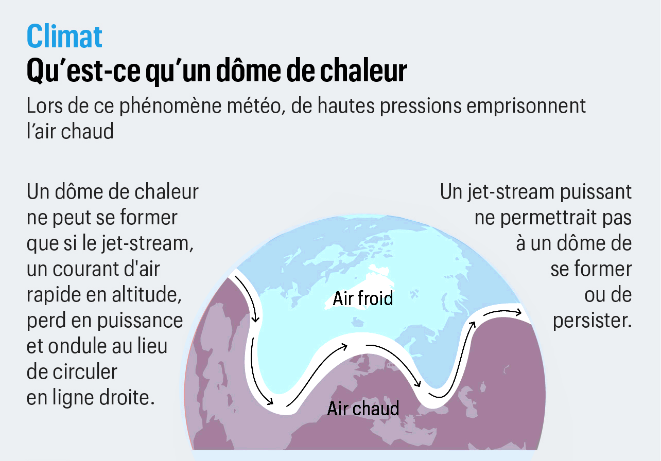 Canicule : dôme de chaleur sur la France à partir du week-end Dome-chaleur-schema