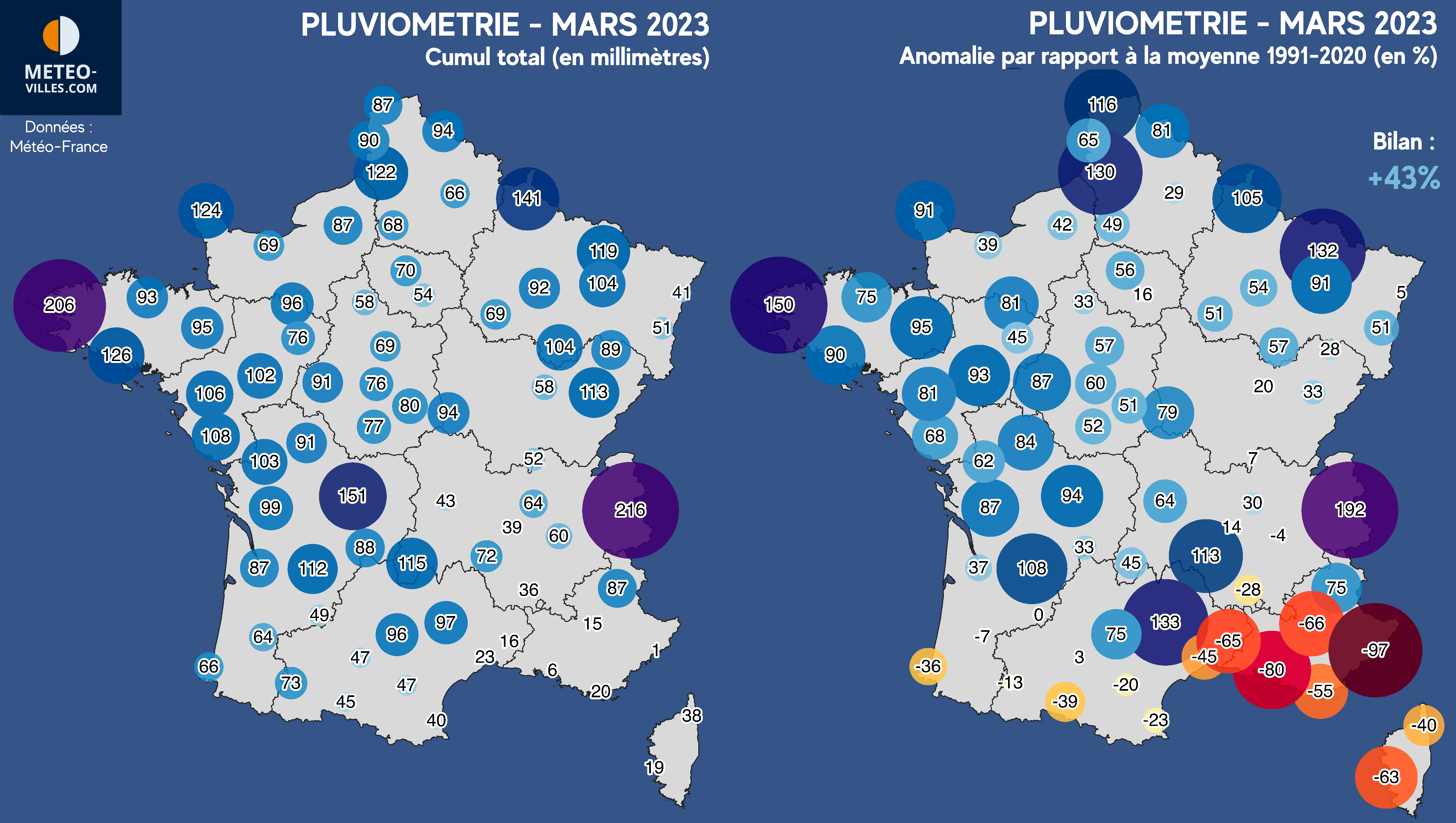 Une météo instable en France durant la première moitié du printemps Pluviometrie-mars23-1